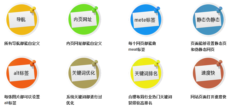 杭州營銷型網站-制作優勢