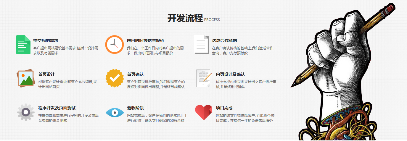 杭州門戶網站建設 流程