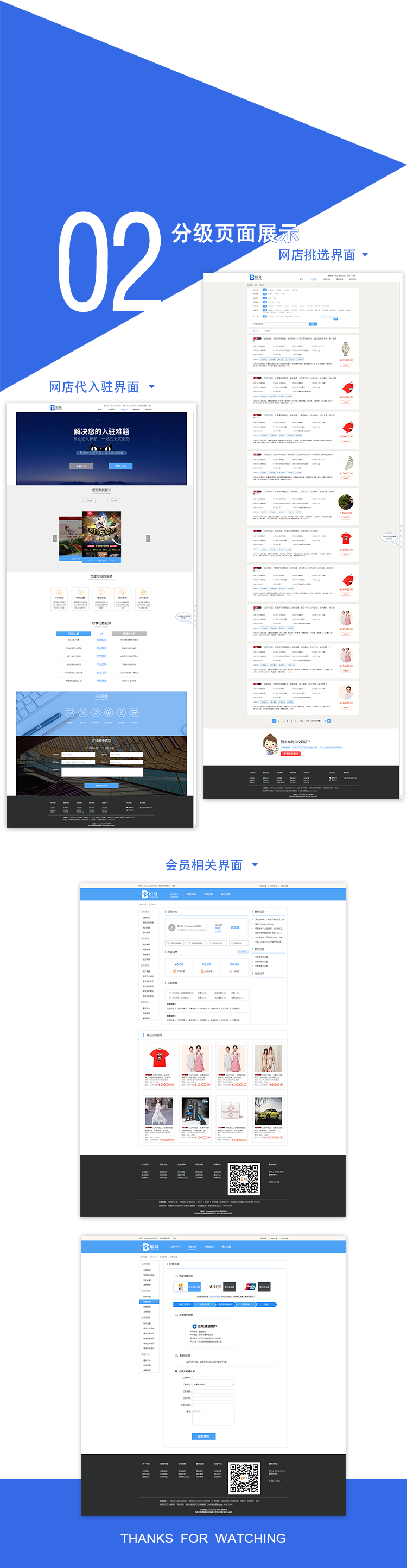 淘寶網店轉讓平臺開發
